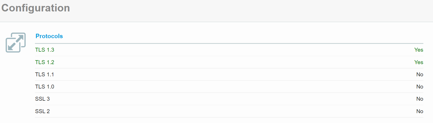 SSL Labs TLS Versions Supported